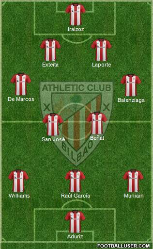 Athletic Club Formation 2016