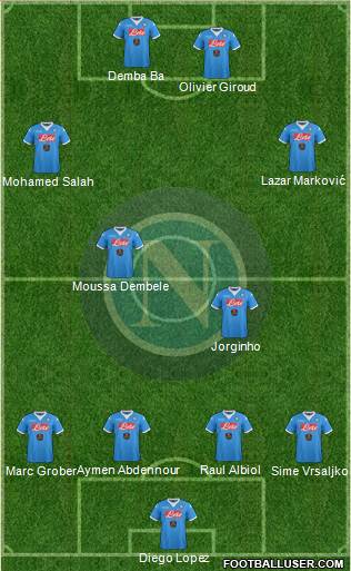 Napoli Formation 2016