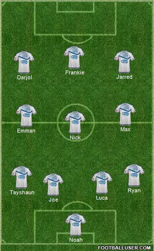 Melbourne Victory FC Formation 2016