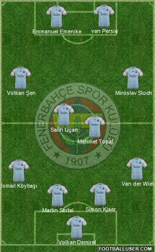 Fenerbahçe SK Formation 2016