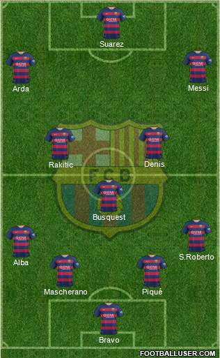 F.C. Barcelona Formation 2016