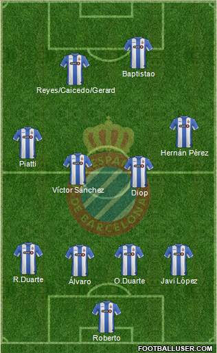 R.C.D. Espanyol de Barcelona S.A.D. 4-4-2 football formation