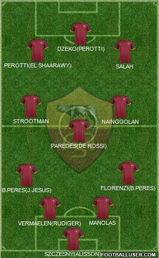 AS Roma Formation 2016