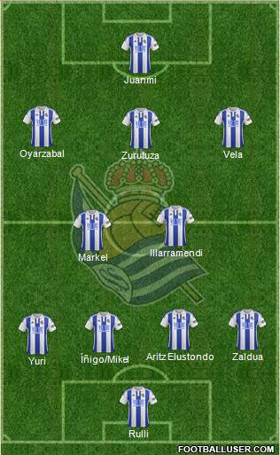 Real Sociedad S.A.D. 4-4-2 football formation