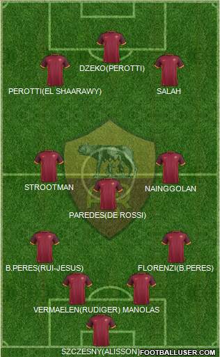 AS Roma Formation 2016