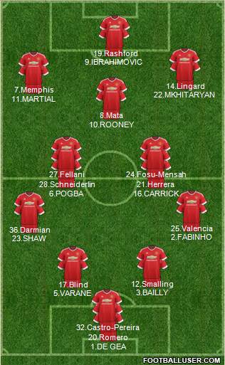 Manchester United Formation 2016