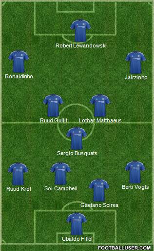 Chelsea Formation 2016