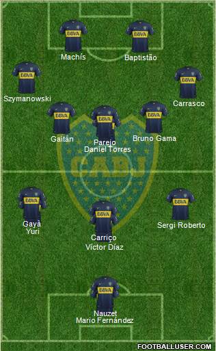 Boca Juniors Formation 2016