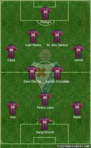 S.D. Eibar S.A.D. Formation 2016