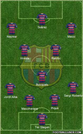 F.C. Barcelona Formation 2016