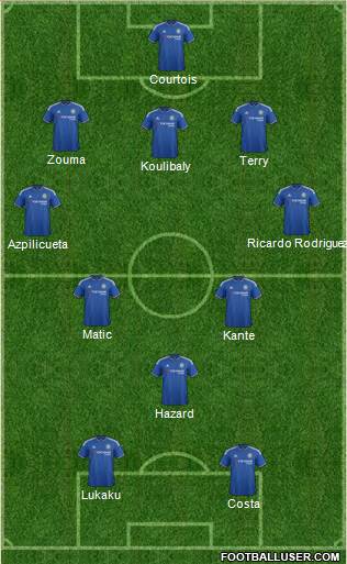 Chelsea Formation 2016