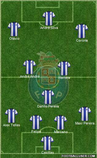 Futebol Clube do Porto - SAD Formation 2016