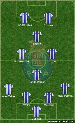 Futebol Clube do Porto - SAD Formation 2016