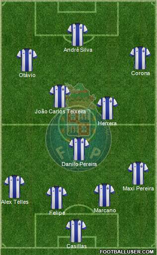 Futebol Clube do Porto - SAD Formation 2016