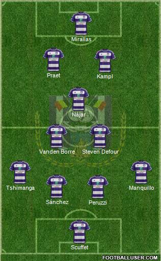 RSC Anderlecht Formation 2016