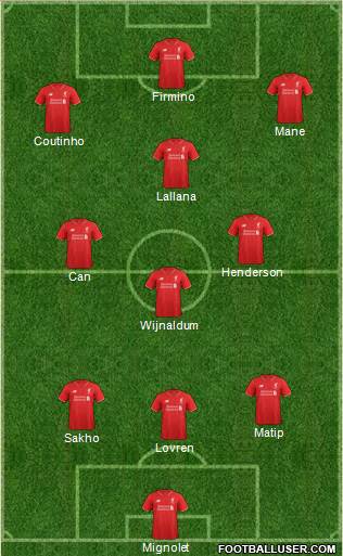 Liverpool Formation 2016