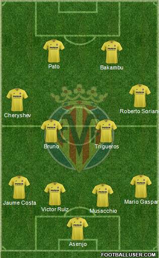 Villarreal C.F., S.A.D. Formation 2016