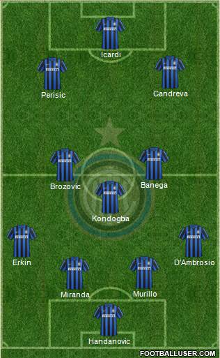 F.C. Internazionale Formation 2016