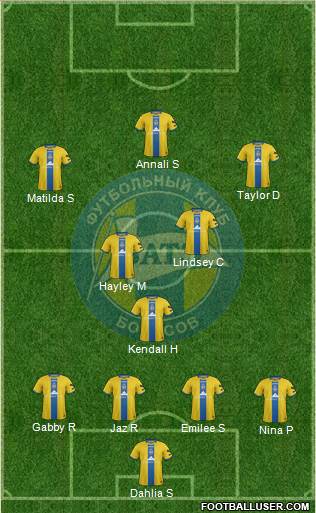BATE Borisov Formation 2016