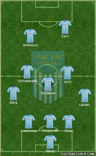 S.P.A.L. 3-5-2 football formation