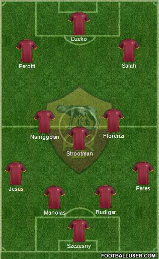 AS Roma Formation 2016