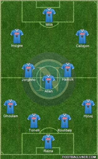 Napoli Formation 2016