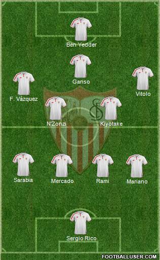 Sevilla F.C., S.A.D. Formation 2016
