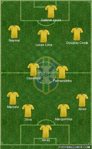 Brazil Formation 2016