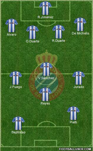 R.C.D. Espanyol de Barcelona S.A.D. Formation 2016