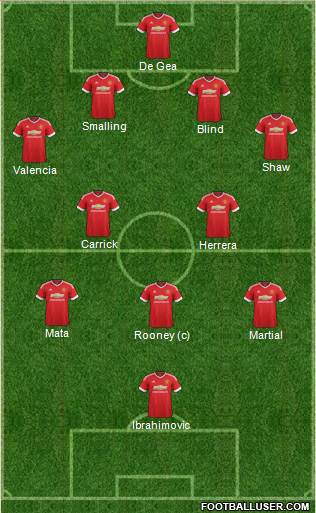 Manchester United Formation 2016
