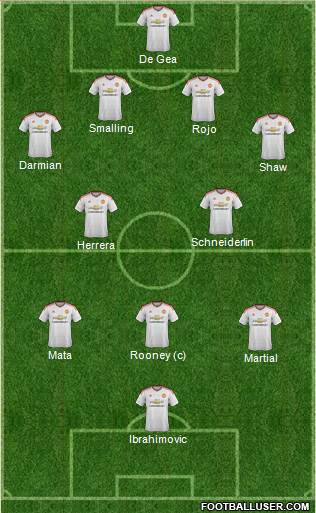 Manchester United Formation 2016