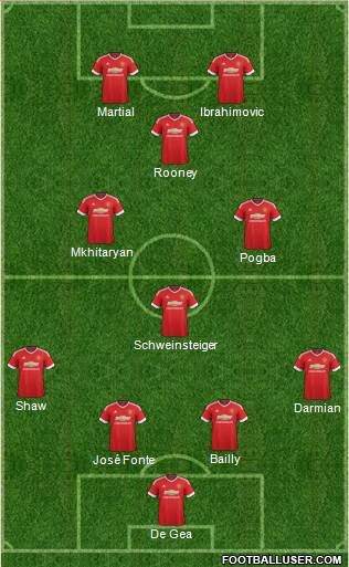 Manchester United Formation 2016