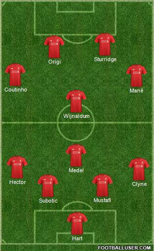Liverpool Formation 2016