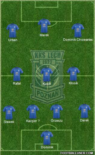 Lech Poznan Formation 2016