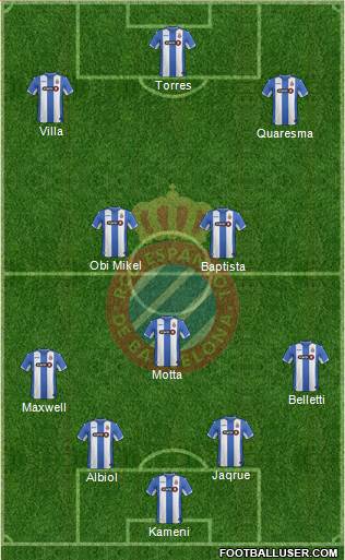 R.C.D. Espanyol de Barcelona S.A.D. Formation 2016