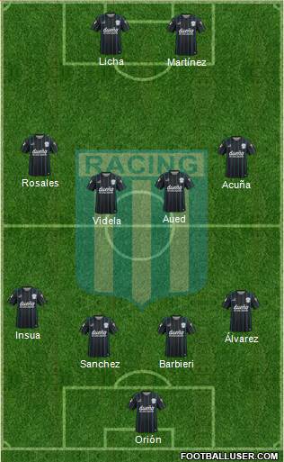 Racing Club Formation 2016