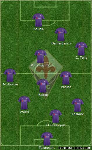 Fiorentina Formation 2016