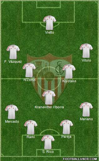 Sevilla F.C., S.A.D. Formation 2016