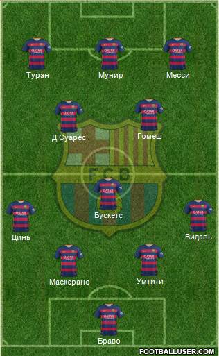 F.C. Barcelona Formation 2016