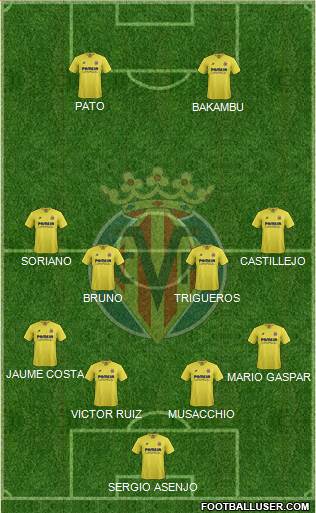 Villarreal C.F., S.A.D. Formation 2016