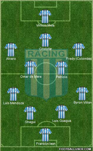 Racing Club Formation 2016