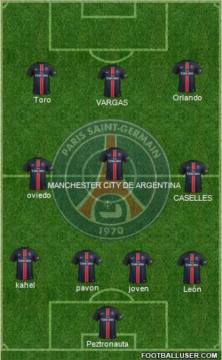 Paris Saint-Germain Formation 2016
