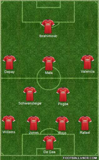 Manchester United Formation 2016