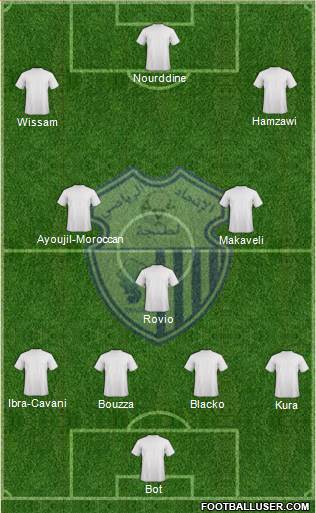 Ittihad Riadi de Tanger football formation