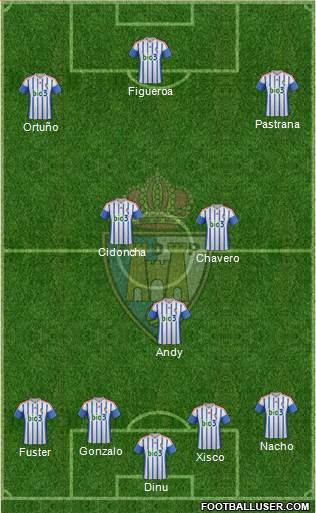 S.D. Ponferradina Formation 2016