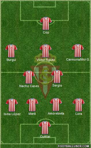 Real Sporting S.A.D. Formation 2016