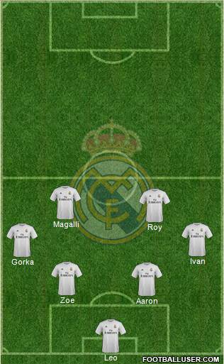 Real Madrid C.F. Formation 2016