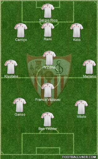 Sevilla F.C., S.A.D. Formation 2016