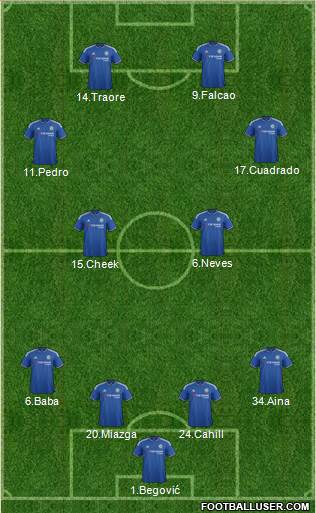 Chelsea Formation 2016