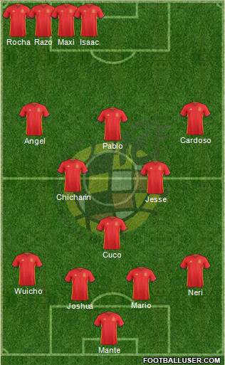 Spain Formation 2016